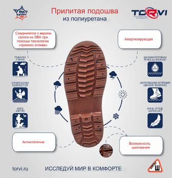 Сапоги мужские Torvi T-40C ПУ подошва (Торви)